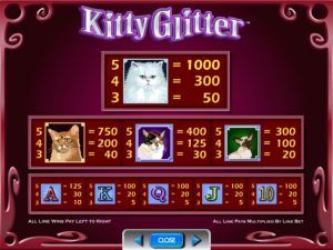 Kitty Glitter Spiel.